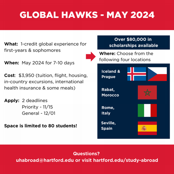 Global Hawks Program Spring 2024 University of Hartford